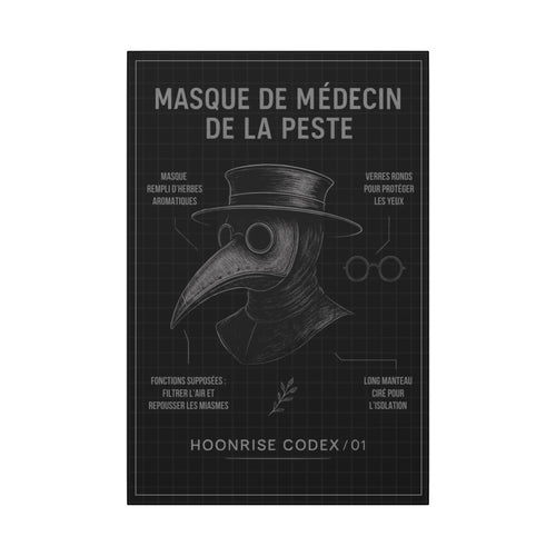 Toile Médecin de la Peste - Tableau Décoratif Dark Fantasy - Hoonrise