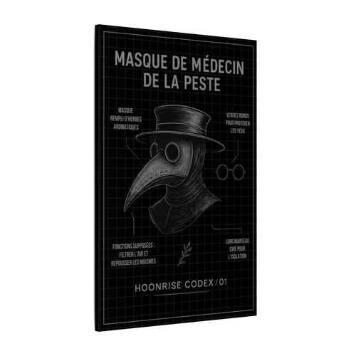 Toile Médecin de la Peste - Tableau Décoratif Dark Fantasy - art mural - Hoonrise